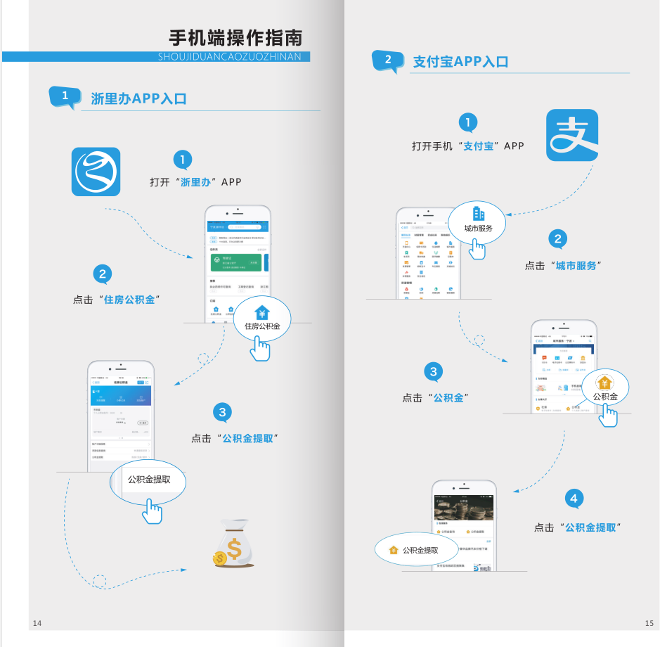 貸款咨詢電話(上海公積金貸款政策2015年)? (http://m.banchahatyai.com/) 知識問答 第1張