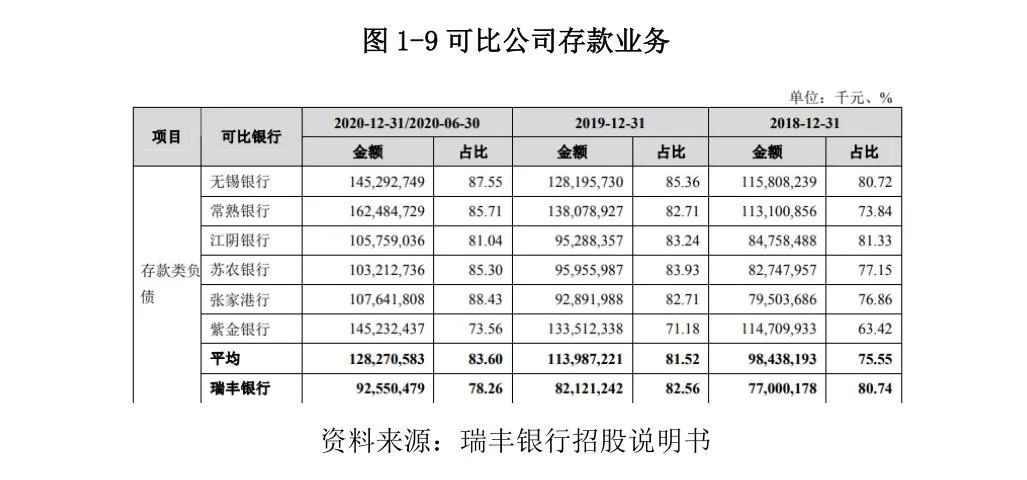 常熟抵押貸款公司(常熟信貸公司)? (http://m.banchahatyai.com/) 知識問答 第11張