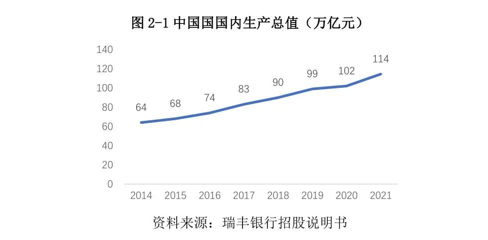 常熟抵押貸款公司(常熟信貸公司)? (http://m.banchahatyai.com/) 知識問答 第13張