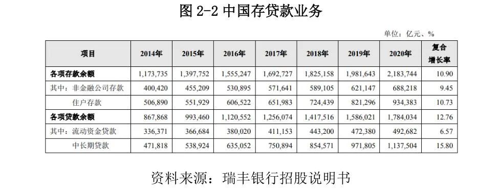 常熟抵押貸款公司(常熟信貸公司)? (http://m.banchahatyai.com/) 知識問答 第14張