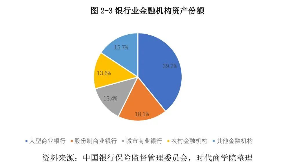 常熟抵押貸款公司(常熟信貸公司)? (http://m.banchahatyai.com/) 知識問答 第15張