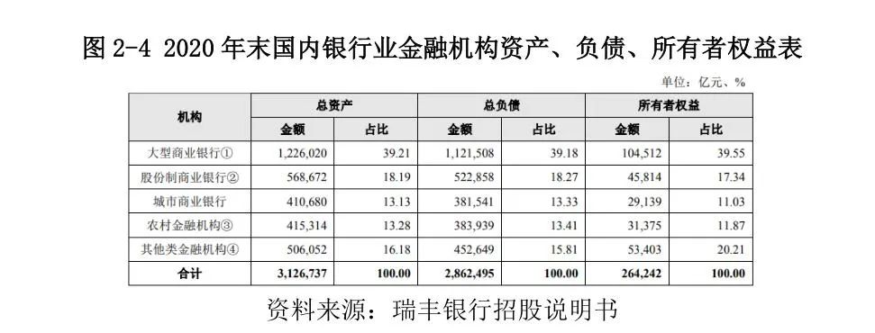 常熟抵押貸款公司(常熟信貸公司)? (http://m.banchahatyai.com/) 知識問答 第16張