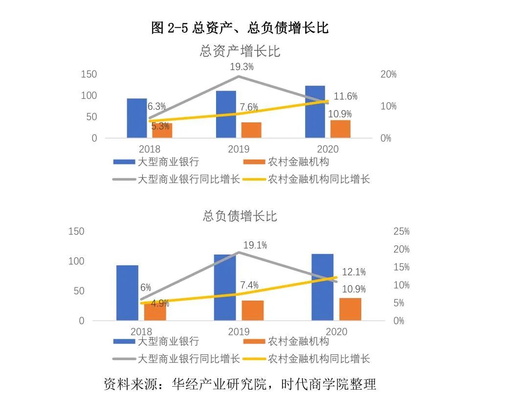 常熟抵押貸款公司(常熟信貸公司)? (http://m.banchahatyai.com/) 知識問答 第17張