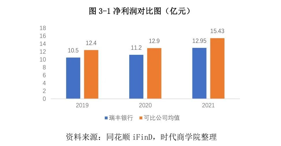 常熟抵押貸款公司(常熟信貸公司)? (http://m.banchahatyai.com/) 知識問答 第20張