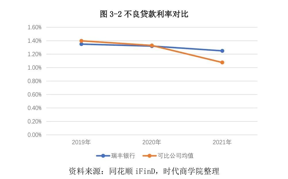 常熟抵押貸款公司(常熟信貸公司)? (http://m.banchahatyai.com/) 知識問答 第21張