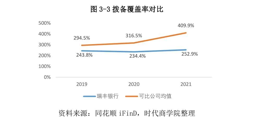 常熟抵押貸款公司(常熟信貸公司)? (http://m.banchahatyai.com/) 知識問答 第22張