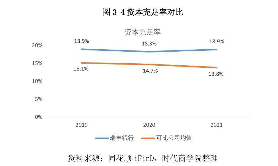 常熟抵押貸款公司(常熟信貸公司)? (http://m.banchahatyai.com/) 知識問答 第23張