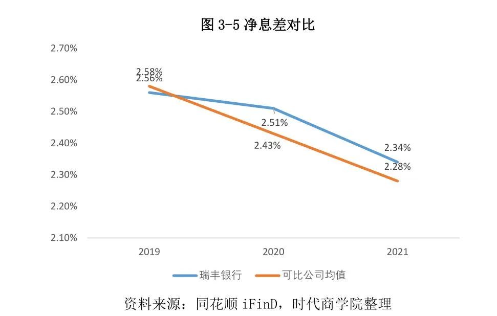 常熟抵押貸款公司(常熟信貸公司)? (http://m.banchahatyai.com/) 知識問答 第24張