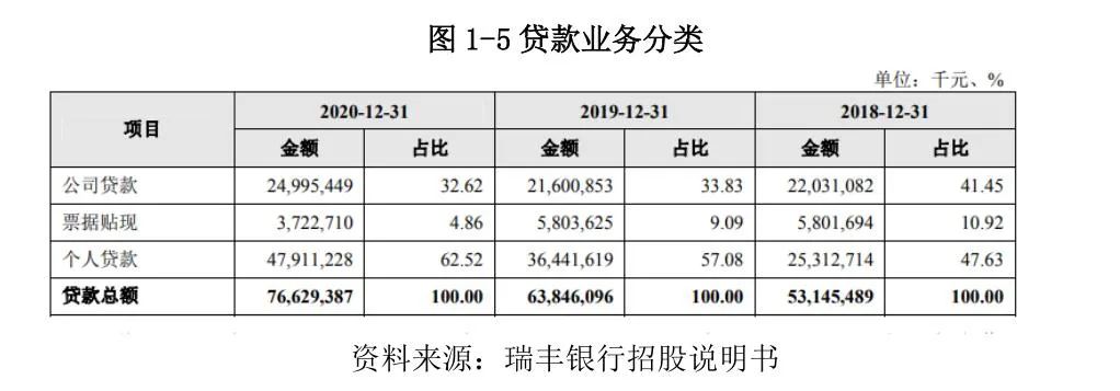 常熟抵押貸款公司(常熟信貸公司)? (http://m.banchahatyai.com/) 知識問答 第7張