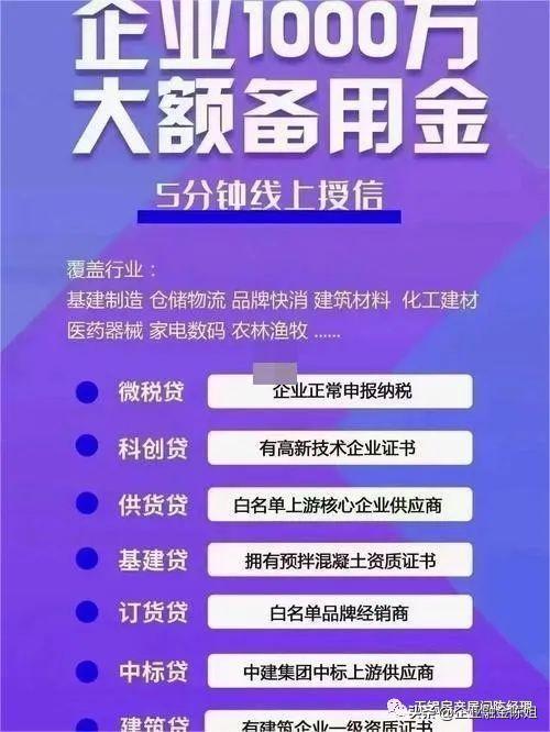 車抵貸不查征信(抵貸征信查車貸怎么查)? (http://m.banchahatyai.com/) 知識(shí)問答 第2張