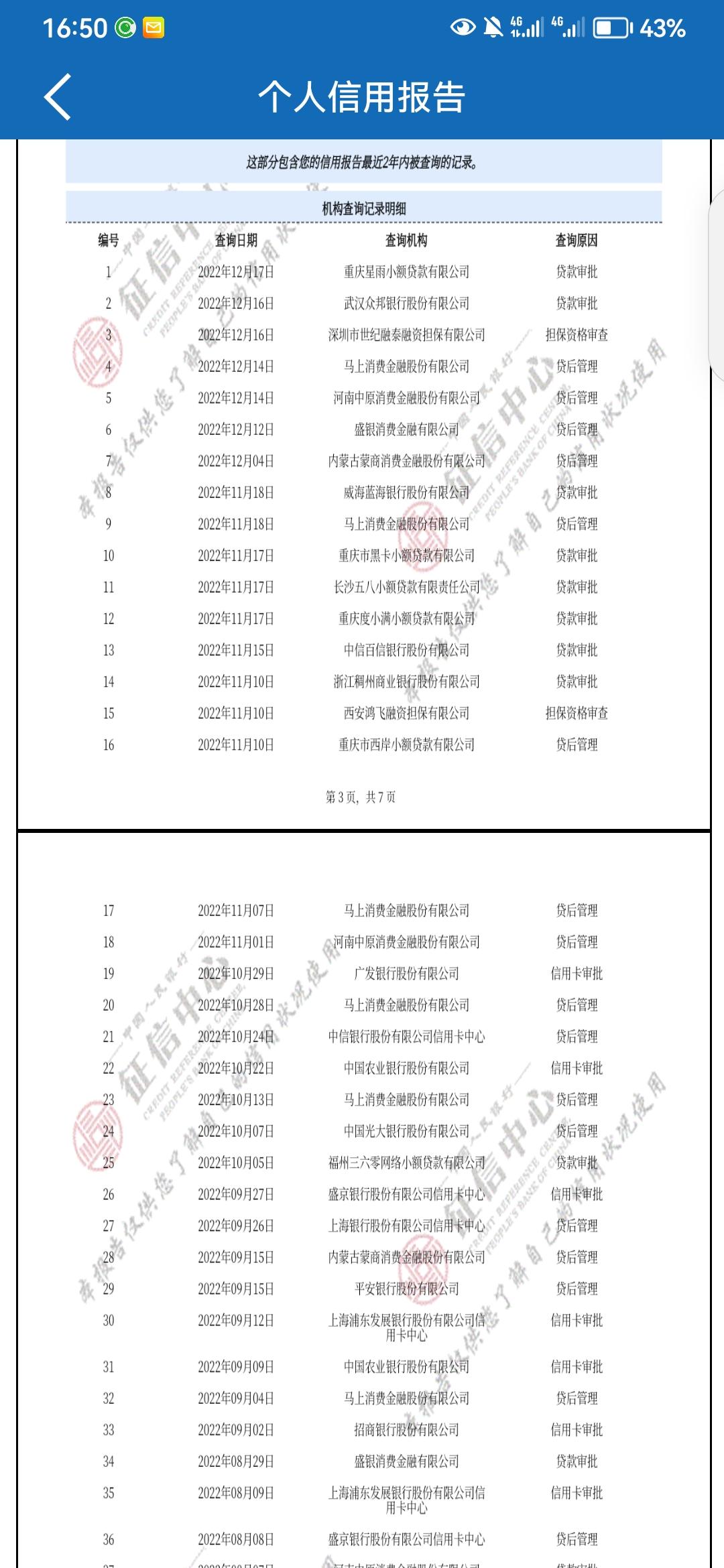 車子抵押貸款看征信嗎?(抵押車子征信貸款看征信嗎)? (http://m.banchahatyai.com/) 知識問答 第1張