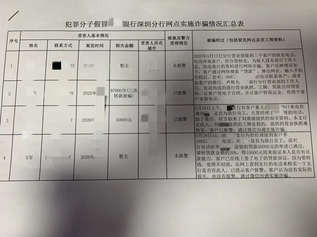 貸款好批的app(貸款app哪個容易下款)? (http://m.banchahatyai.com/) 知識問答 第17張