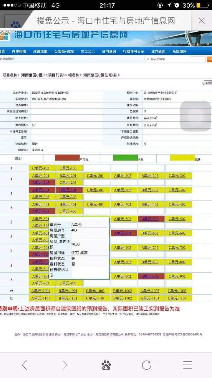 附近抵押行(附近抵押貸款)? (http://m.banchahatyai.com/) 知識問答 第2張