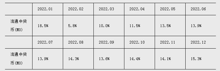 附近金融貸款公司(附近的金融公司)? (http://m.banchahatyai.com/) 知識問答 第1張