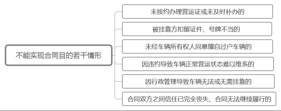 公司車輛抵押貸款(抵押貸款車輛公司能貸款嗎)? (http://m.banchahatyai.com/) 知識(shí)問答 第2張