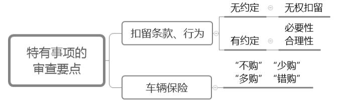 公司車輛抵押貸款(抵押貸款車輛公司能貸款嗎)? (http://m.banchahatyai.com/) 知識(shí)問答 第4張