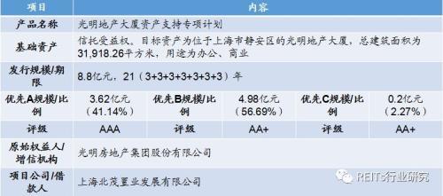 上海抵押貸款(上海抵押貸款最新政策)? (http://m.banchahatyai.com/) 知識(shí)問(wèn)答 第1張