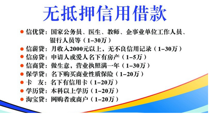 上海車抵貸公司(上海做車抵貸有哪些公司)? (http://m.banchahatyai.com/) 知識(shí)問答 第1張