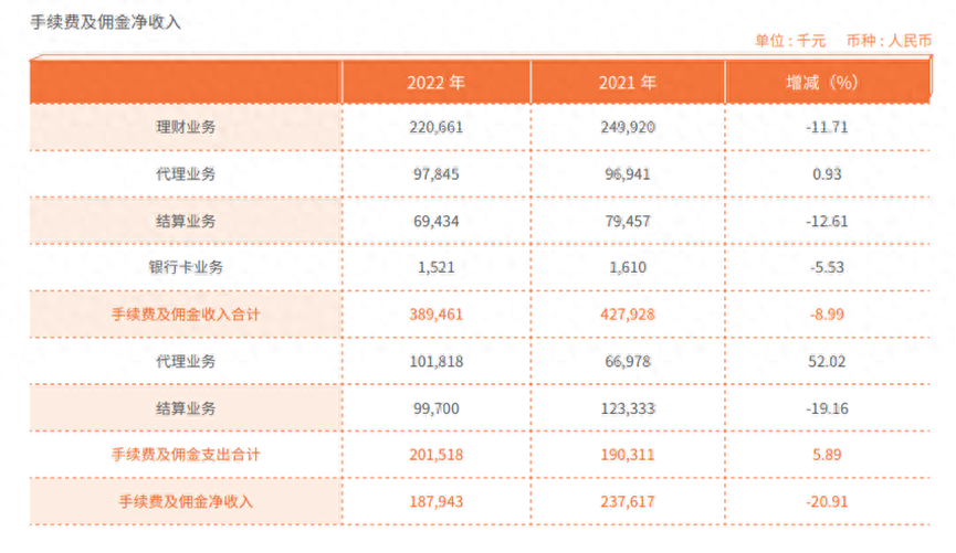 常熟辦理貸款的銀行(常熟貸款辦理銀行貸款)? (http://m.banchahatyai.com/) 知識問答 第2張