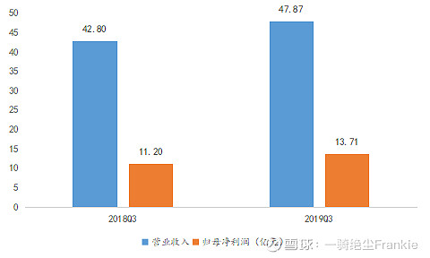 常熟抵押貸款公司(常熟信貸公司)? (http://m.banchahatyai.com/) 知識(shí)問(wèn)答 第11張