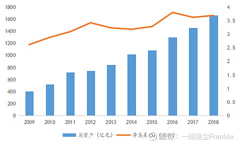 常熟抵押貸款公司(常熟信貸公司)? (http://m.banchahatyai.com/) 知識(shí)問(wèn)答 第12張