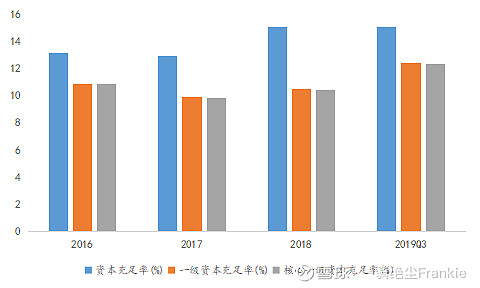 常熟抵押貸款公司(常熟信貸公司)? (http://m.banchahatyai.com/) 知識(shí)問(wèn)答 第14張