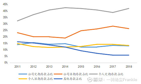 常熟抵押貸款公司(常熟信貸公司)? (http://m.banchahatyai.com/) 知識(shí)問(wèn)答 第23張