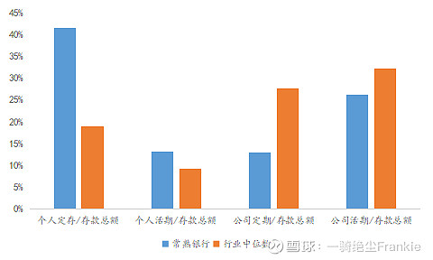 常熟抵押貸款公司(常熟信貸公司)? (http://m.banchahatyai.com/) 知識(shí)問(wèn)答 第24張