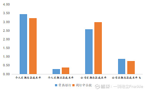 常熟抵押貸款公司(常熟信貸公司)? (http://m.banchahatyai.com/) 知識(shí)問(wèn)答 第25張