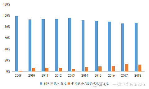 常熟抵押貸款公司(常熟信貸公司)? (http://m.banchahatyai.com/) 知識(shí)問(wèn)答 第27張