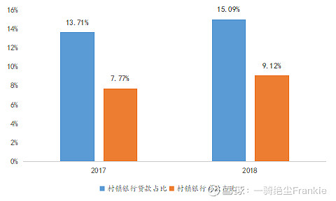 常熟抵押貸款公司(常熟信貸公司)? (http://m.banchahatyai.com/) 知識(shí)問(wèn)答 第36張