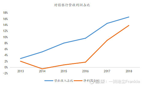 常熟抵押貸款公司(常熟信貸公司)? (http://m.banchahatyai.com/) 知識(shí)問(wèn)答 第37張