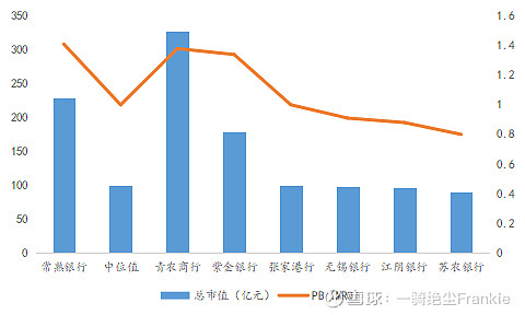 常熟抵押貸款公司(常熟信貸公司)? (http://m.banchahatyai.com/) 知識(shí)問(wèn)答 第39張