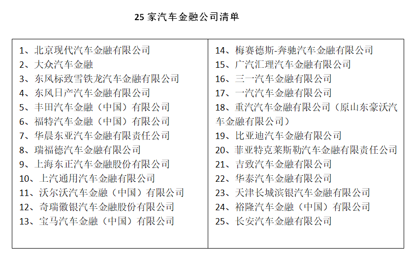 車輛如何抵押貸款(抵押貸款車輛可以買賣嗎)? (http://m.banchahatyai.com/) 知識(shí)問答 第2張