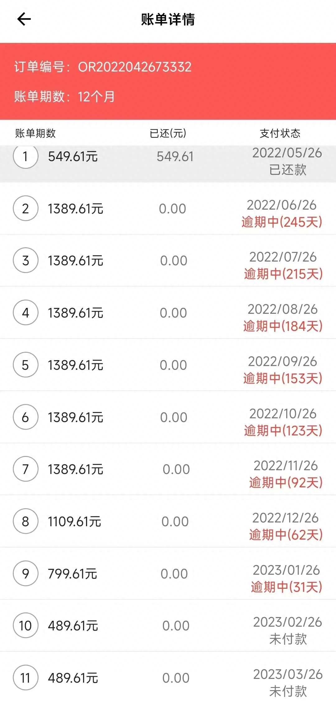 貸款好批的app(貸款好批的軟件)? (http://m.banchahatyai.com/) 知識問答 第2張