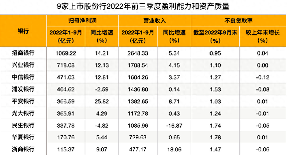 公司貸款(貸款公司是怎么和銀行合作的)? (http://m.banchahatyai.com/) 知識(shí)問(wèn)答 第2張