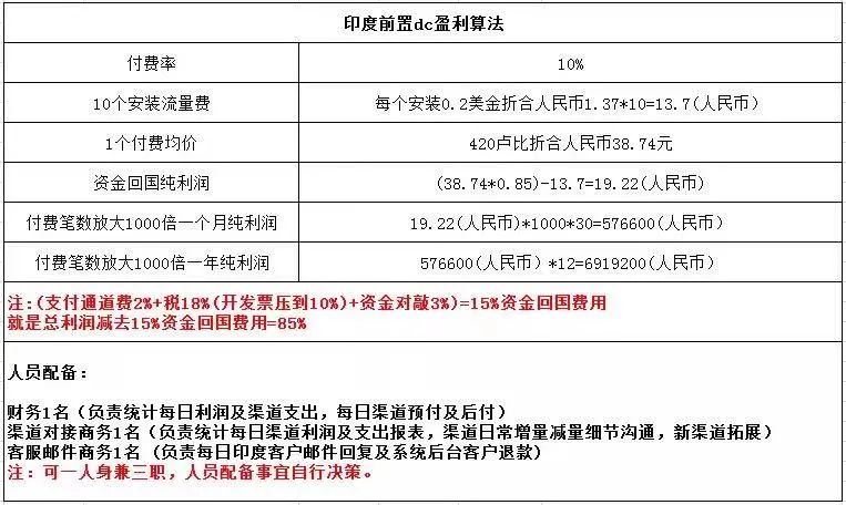 空放貸款聯(lián)系方式(貸款聯(lián)系我)? (http://m.banchahatyai.com/) 知識問答 第8張