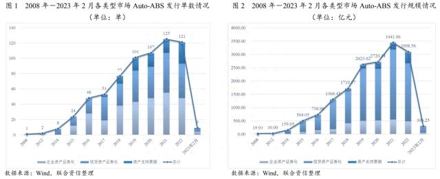 上海車貸金融公司(上海貸金融車公司有哪些)? (http://m.banchahatyai.com/) 知識問答 第1張