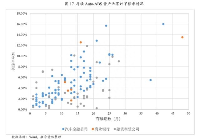 上海車貸金融公司(上海貸金融車公司有哪些)? (http://m.banchahatyai.com/) 知識問答 第11張