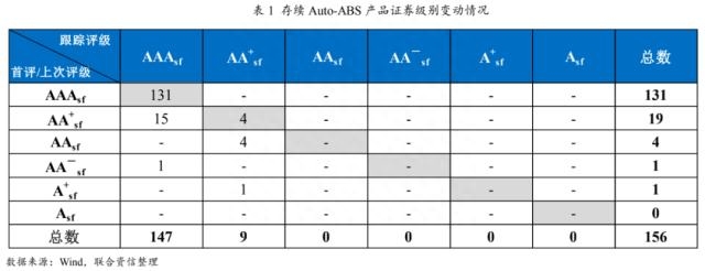 上海車貸金融公司(上海貸金融車公司有哪些)? (http://m.banchahatyai.com/) 知識問答 第12張