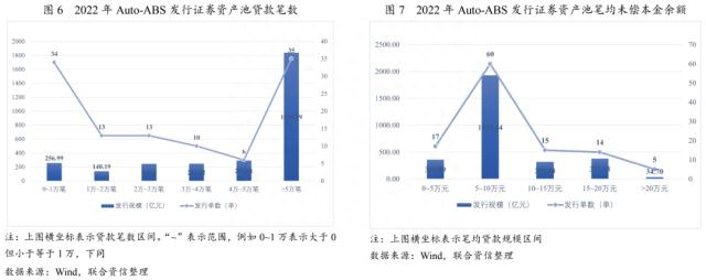 上海車貸金融公司(上海貸金融車公司有哪些)? (http://m.banchahatyai.com/) 知識問答 第4張