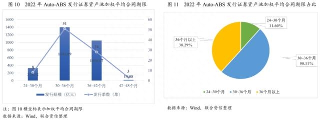 上海車貸金融公司(上海貸金融車公司有哪些)? (http://m.banchahatyai.com/) 知識問答 第6張