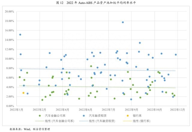 上海車貸金融公司(上海貸金融車公司有哪些)? (http://m.banchahatyai.com/) 知識問答 第7張