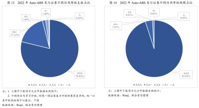 上海車貸金融公司(上海貸金融車公司有哪些)? (http://m.banchahatyai.com/) 知識問答 第8張