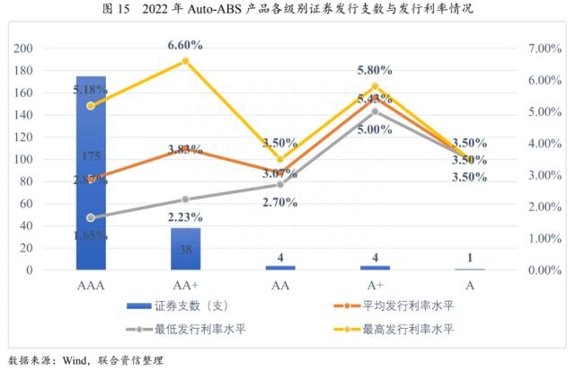 上海車貸金融公司(上海貸金融車公司有哪些)? (http://m.banchahatyai.com/) 知識問答 第9張