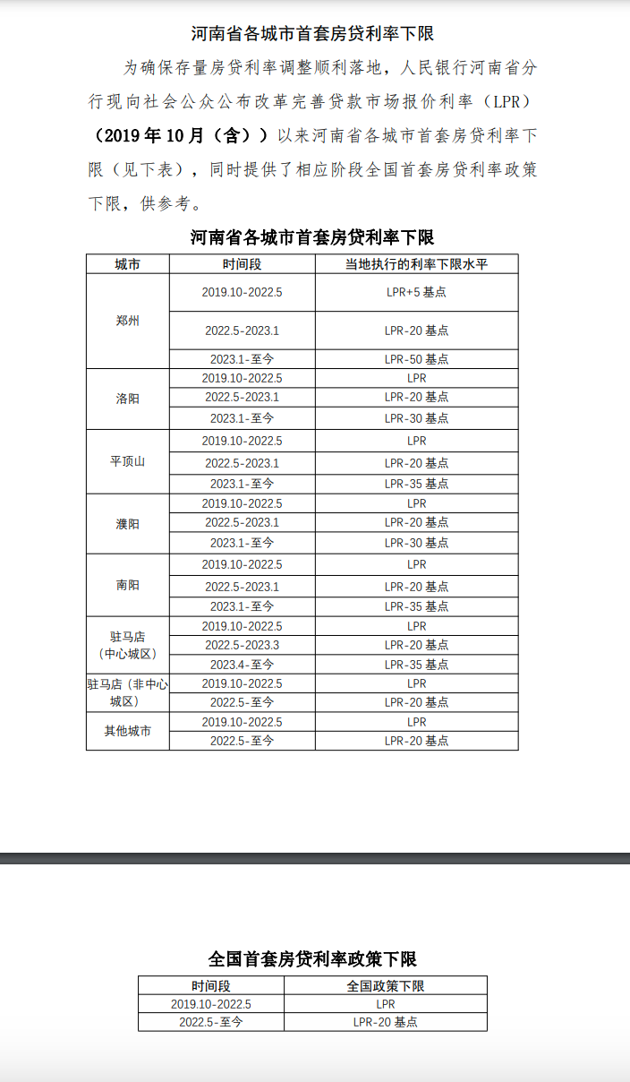 上海貨車貸款(上海車主貸款)? (http://m.banchahatyai.com/) 知識(shí)問答 第5張