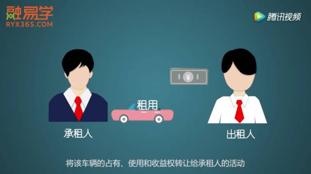 車子抵押融資怎么融(車子抵押貸款公司)? (http://m.banchahatyai.com/) 知識(shí)問答 第8張