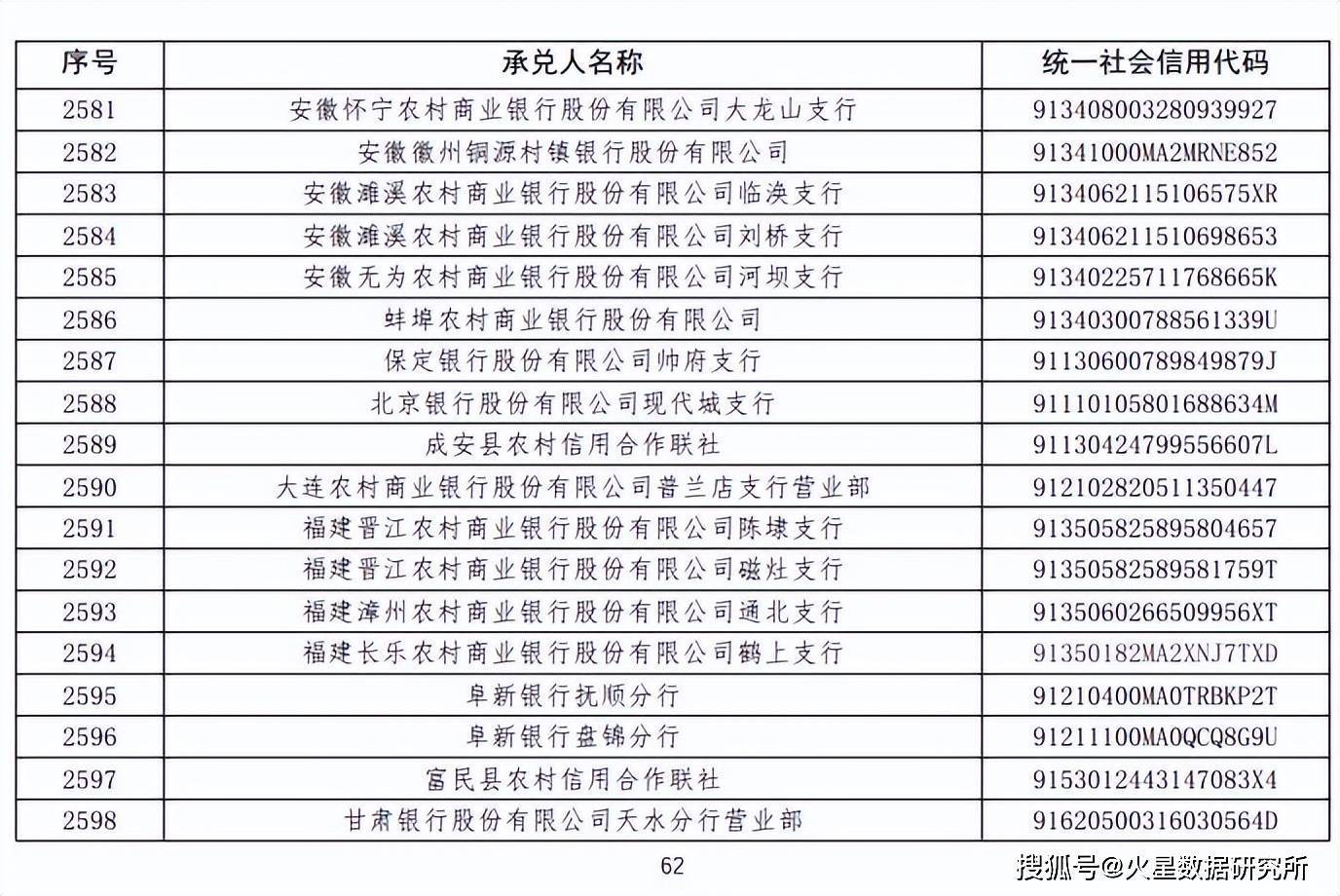 車抵押不押車融資(流押條款和抵押的區(qū)別)? (http://m.banchahatyai.com/) 知識問答 第2張