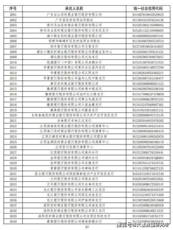 車抵押不押車融資(流押條款和抵押的區(qū)別)? (http://m.banchahatyai.com/) 知識問答 第4張