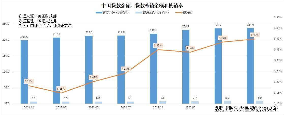 車抵押不押車融資(流押條款和抵押的區(qū)別)? (http://m.banchahatyai.com/) 知識問答 第5張